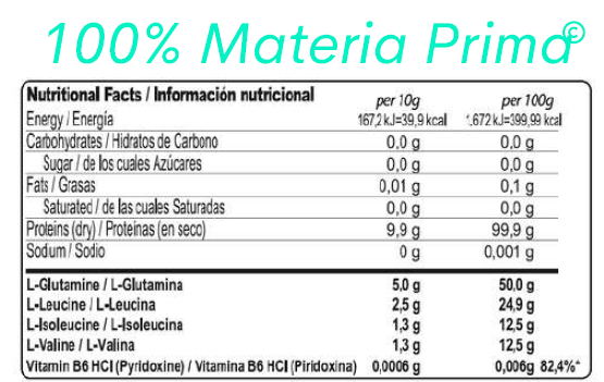 Glutamina+Bcaa Pure Neutro 500G Sdjnutrition - Imagen 2