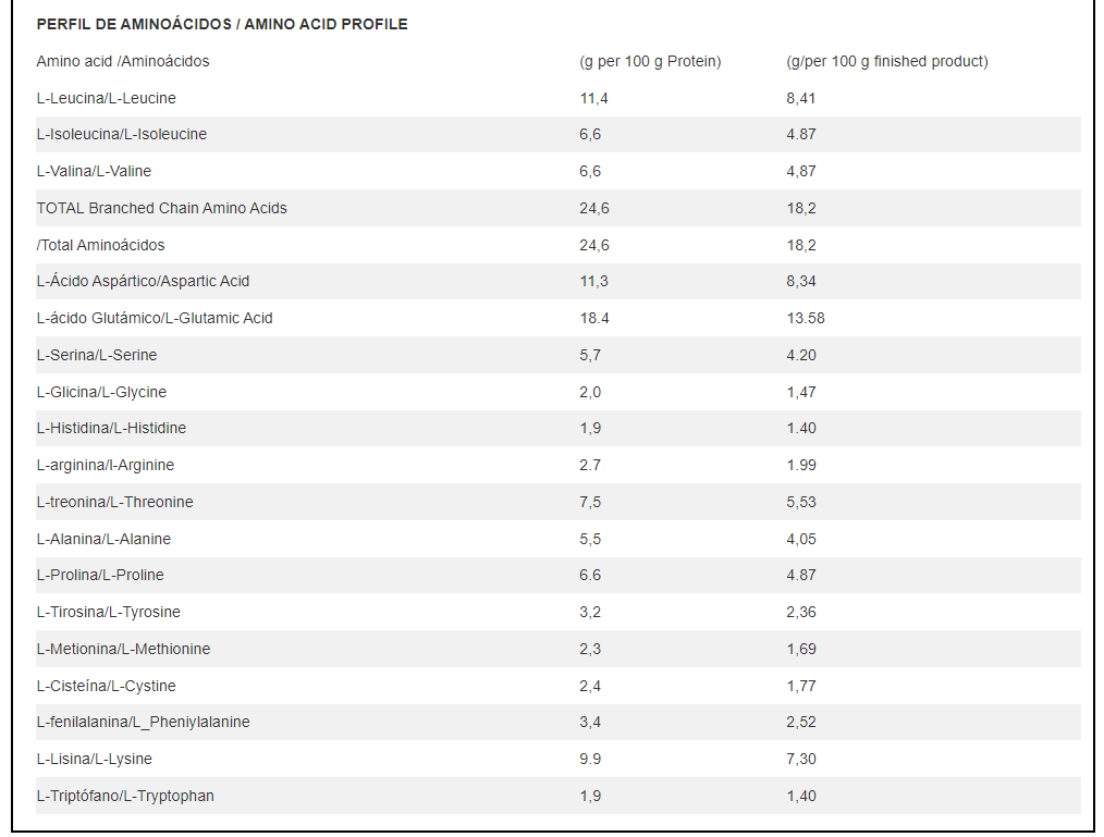 Whey Choco Croissant 1Kg Lifepro - Imagen 2